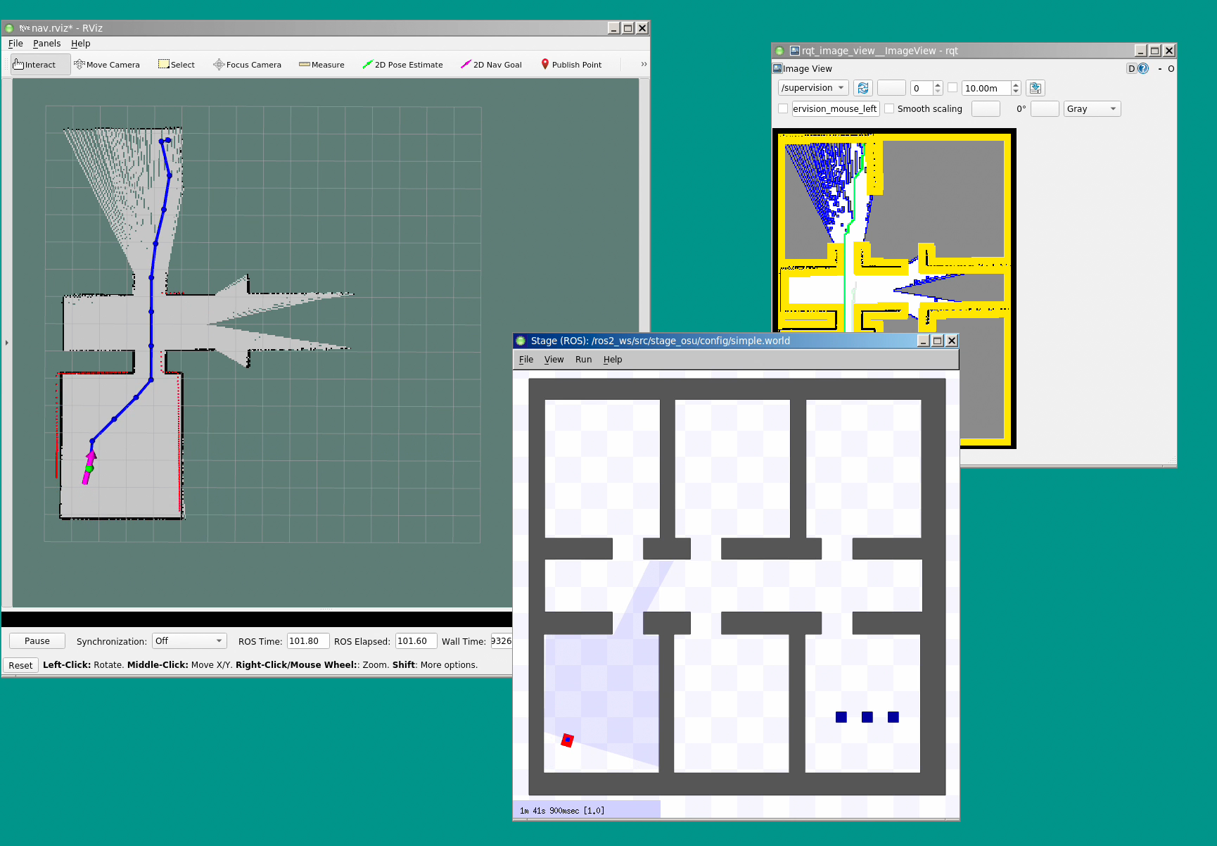 A screenshot of a simulated run of a robot exploring its environment. The path the robot takes is marked in blue and its direction is shown by a green arrow. The robot itself is represented by a small red box. It is navigating a box shaped room.